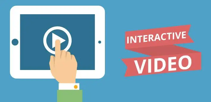 Interactive Videos: Powering your Digital Marketing Strategy